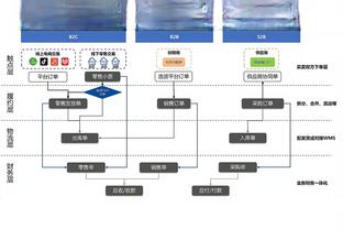 考辛斯：如果我是吹杨会尽早离开老鹰 待那久了他会变成替罪羔羊